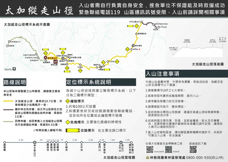 太加縱走山徑圖。(圖/林務局羅東林區管理處) 太加縱走山徑圖。(圖/林務局羅東林區管理處)