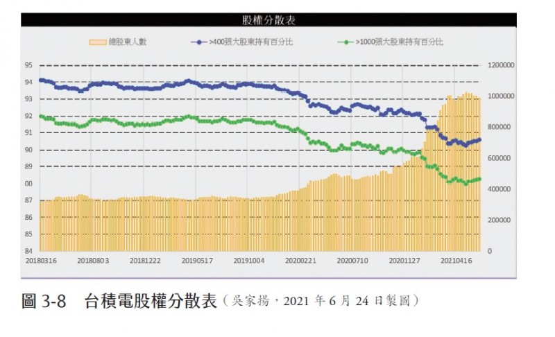 （圖／今周刊提供）