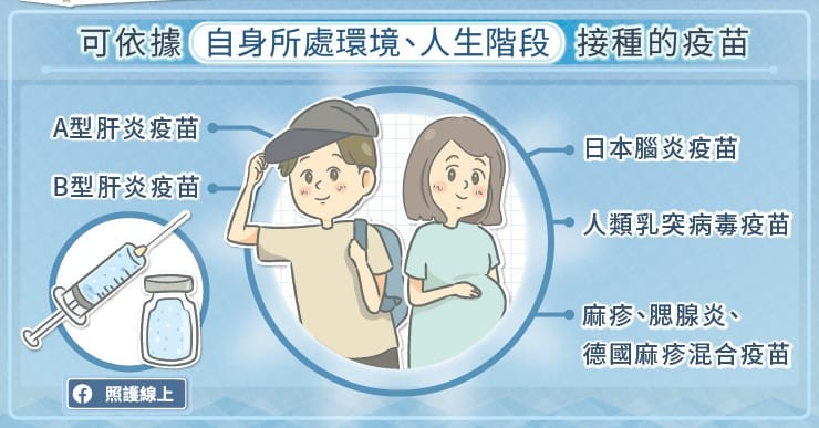 (圖/照護線上提供) (圖/照護線上提供)