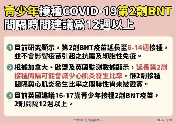 青少年BNT第2劑間隔時間。(圖 / 指揮中心提供) 青少年BNT第2劑間隔時間。(圖 / 指揮中心提供)