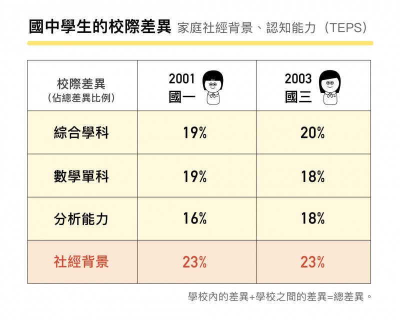 （圖／研之有物提供）