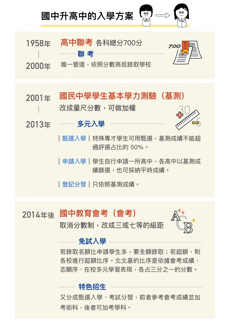 (圖/研之有物提供) (圖/研之有物提供)