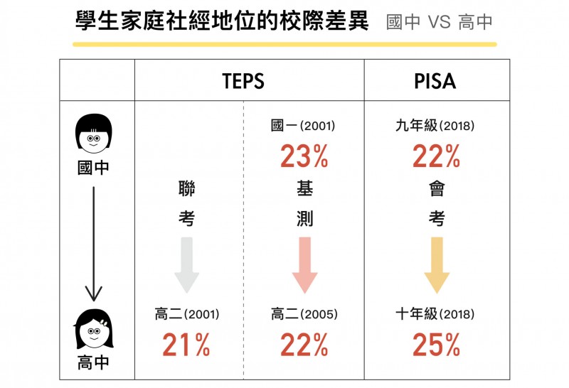 （圖／研之有物提供）