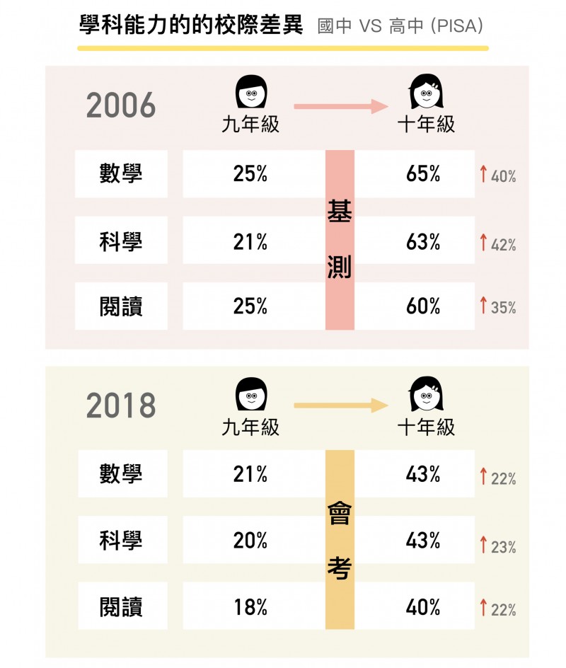 (圖/研之有物提供) (圖/研之有物提供)