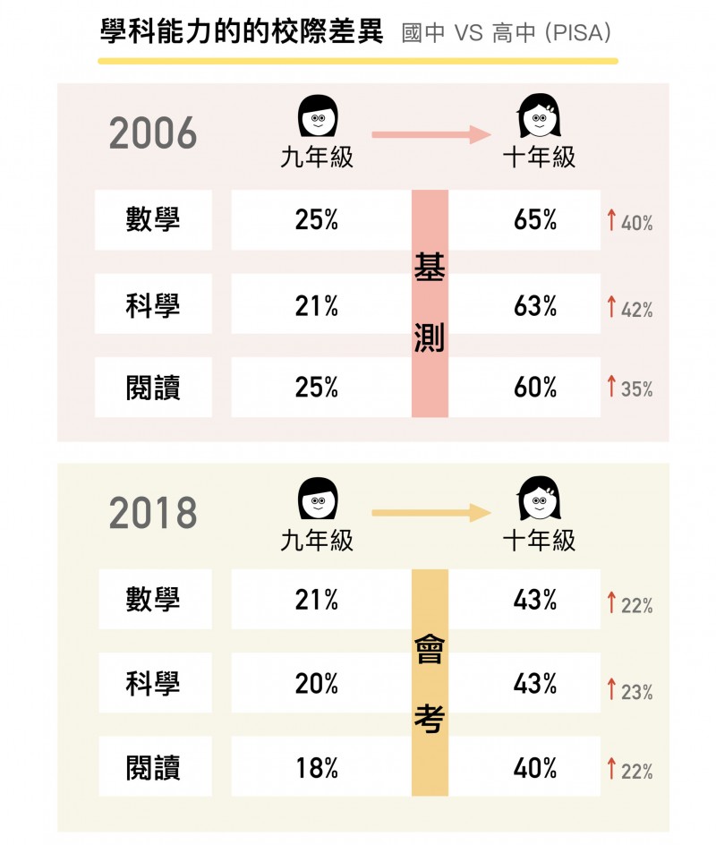 （圖／研之有物提供）