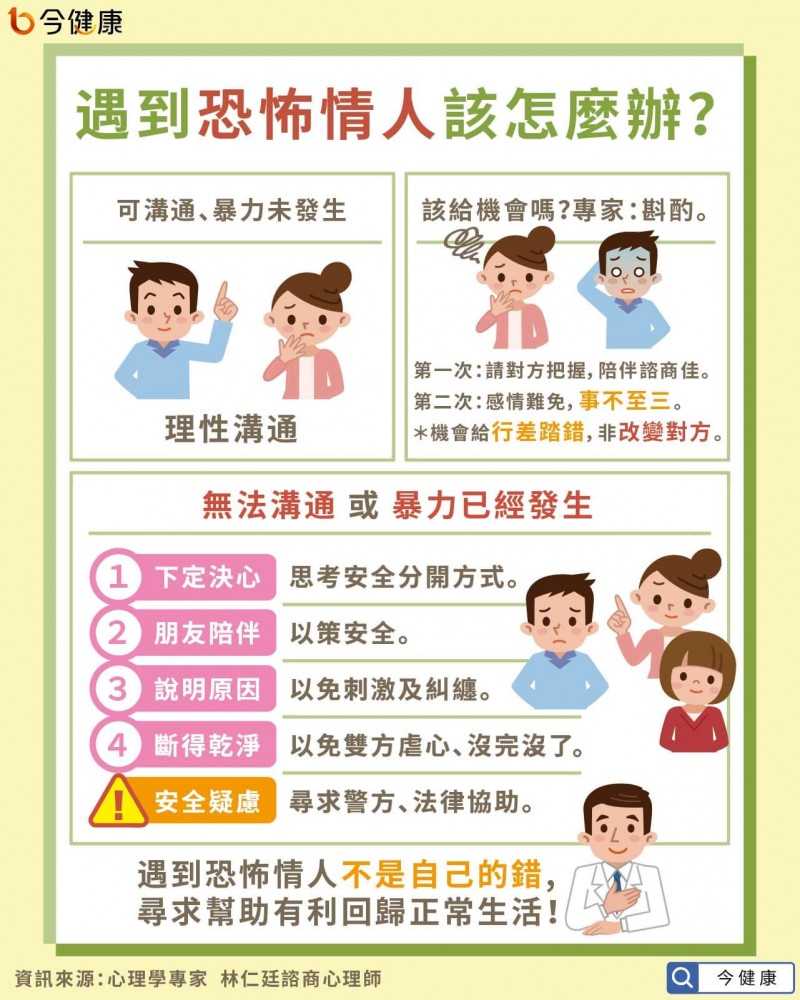 (圖/今健康提供) (圖/今健康提供)