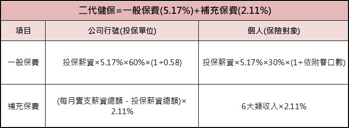 (圖/職場熊報提供) (圖/職場熊報提供)