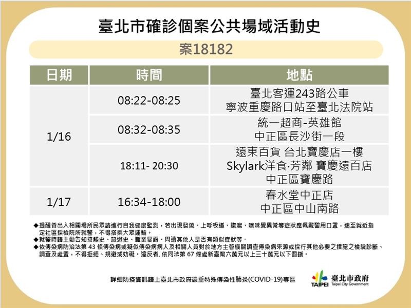 (圖/台北市政府提供) (圖/台北市政府提供)