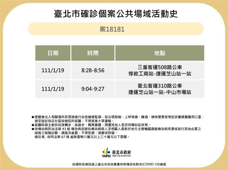 (圖/台北市政府提供) (圖/台北市政府提供)