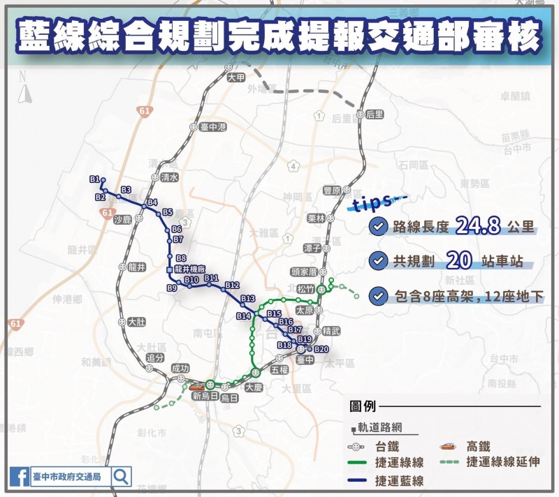 台中市捷運藍線綜合規畫完成已經提報交通部審查。（圖/台中市政府）