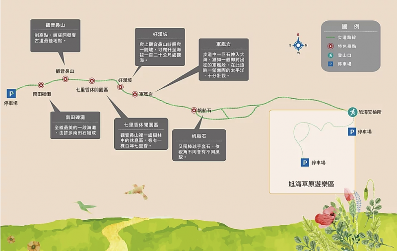 阿朗壹古道路線圖。(圖/屏東縣觀光旅遊網、奧丁丁客棧提供) 阿朗壹古道路線圖。(圖/屏東縣觀光旅遊網、奧丁丁客棧提供)