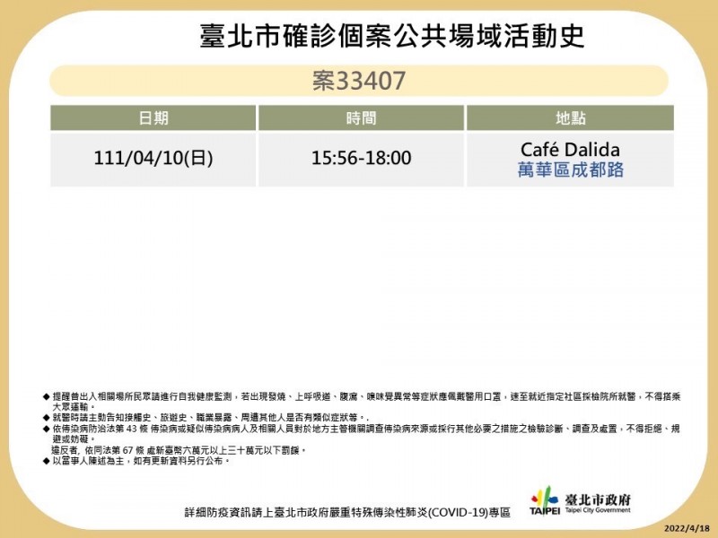 北市府18日公布案33407公共場域足跡。（台北市政府提供）