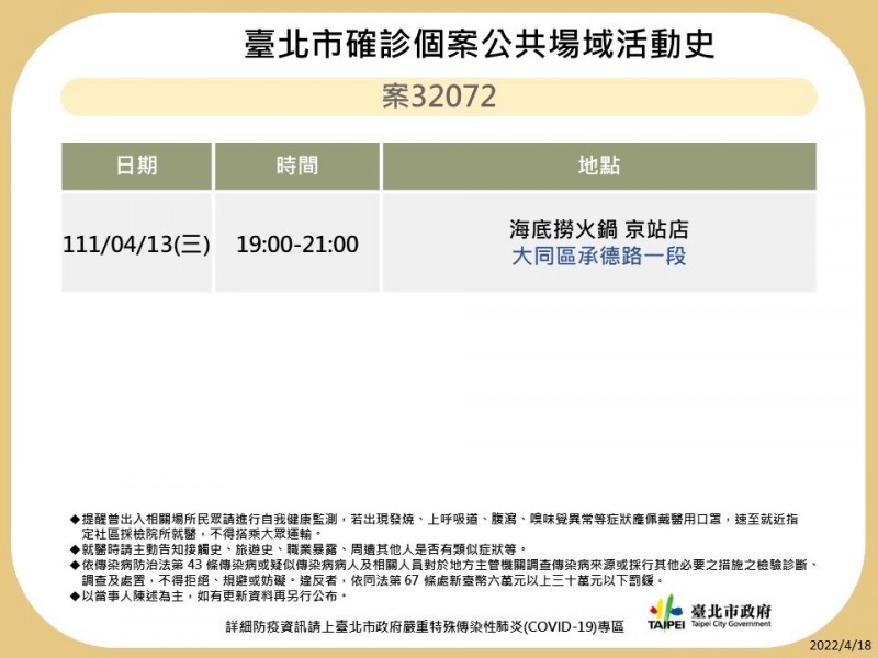 北市府18日公布案32072公共場域足跡。(台北市政府提供) 北市府18日公布案32072公共場域足跡。(台北市政府提供)