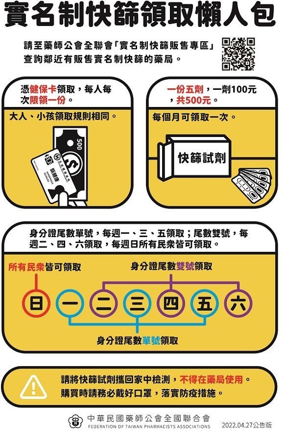 (圖/取自藥師公會) (圖/取自藥師公會)