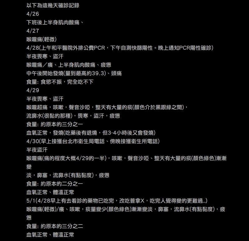 原PO列出他過去5天的病症。(圖/翻攝自PTT) 原PO列出他過去5天的病症。(圖/翻攝自PTT)