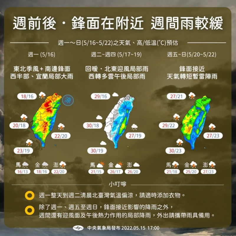 氣象局表示，今（17）日直到19日都是水氣較少、逐日回溫的天氣，下波鋒面周五開始影響台灣。（圖／取自中央氣象局臉書）