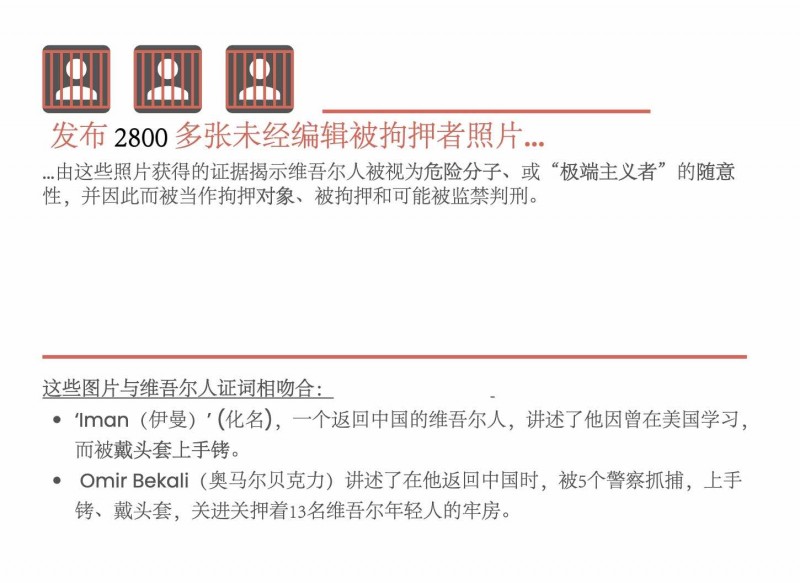 「共產主義受難者紀念基金會」發布的「新疆警方檔案」。