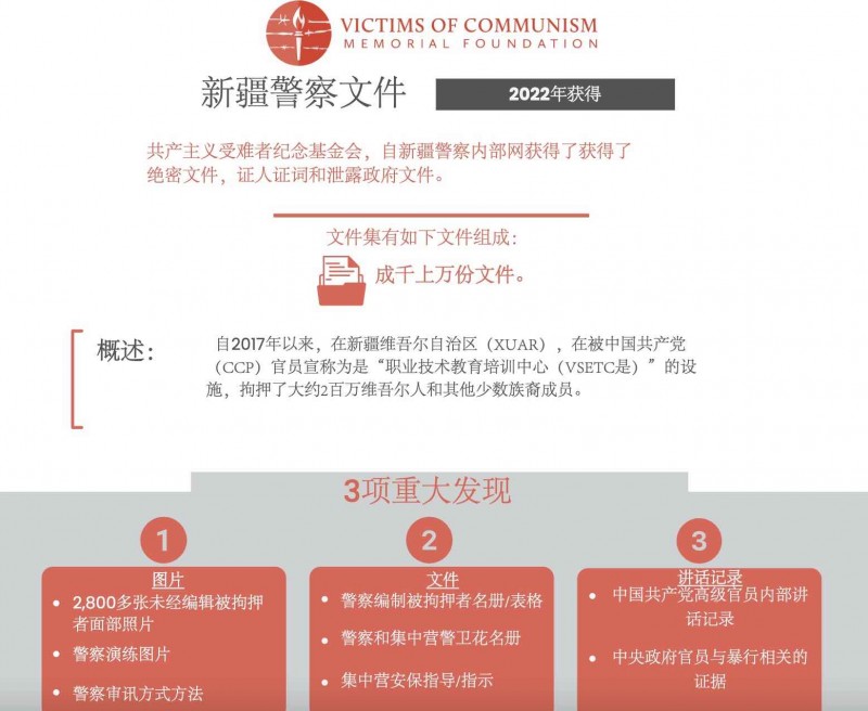 「共產主義受難者紀念基金會」發布的「新疆警方檔案」。 「共產主義受難者紀念基金會」發布的「新疆警方檔案」。