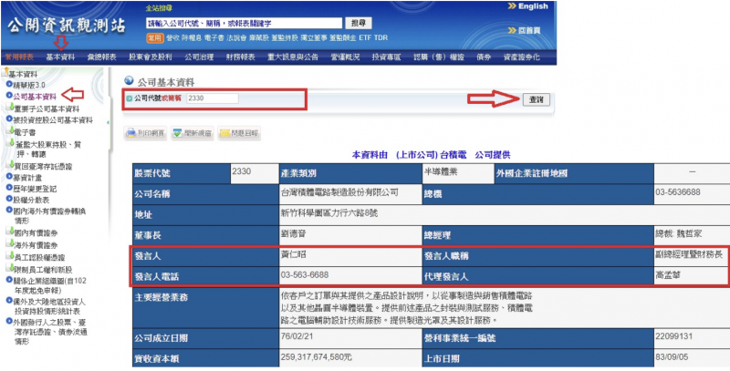 打電話給上市櫃公司通常問這三件事|長期投資朋友最好要知道。(圖/方格子提供) 打電話給上市櫃公司通常問這三件事|長期投資朋友最好要知道。(圖/方格子提供)