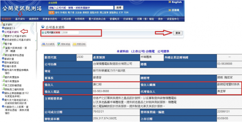 打電話給上市櫃公司通常問這三件事｜長期投資朋友最好要知道。（圖／方格子提供）