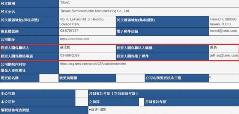 打電話給上市櫃公司通常問這三件事|長期投資朋友最好要知道。(圖/方格子提供) 打電話給上市櫃公司通常問這三件事|長期投資朋友最好要知道。(圖/方格子提供)