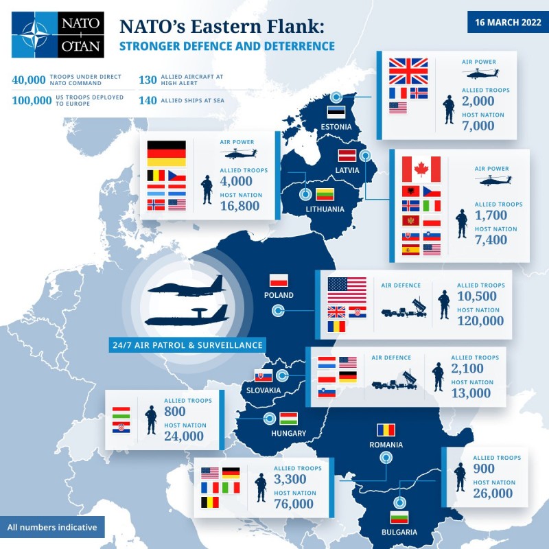 2022年3月，北約（NATO）東翼軍力分布地圖（NATO）