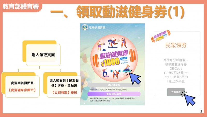 (圖/教育部體育署提供) (圖/教育部體育署提供)