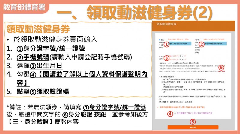 (圖/教育部體育署提供) (圖/教育部體育署提供)