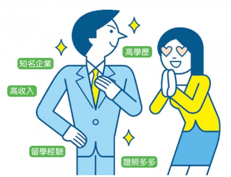 圖解有趣的生活心理學-21b(圖/台灣東販提供 ) 圖解有趣的生活心理學-21b(圖/台灣東販提供 )