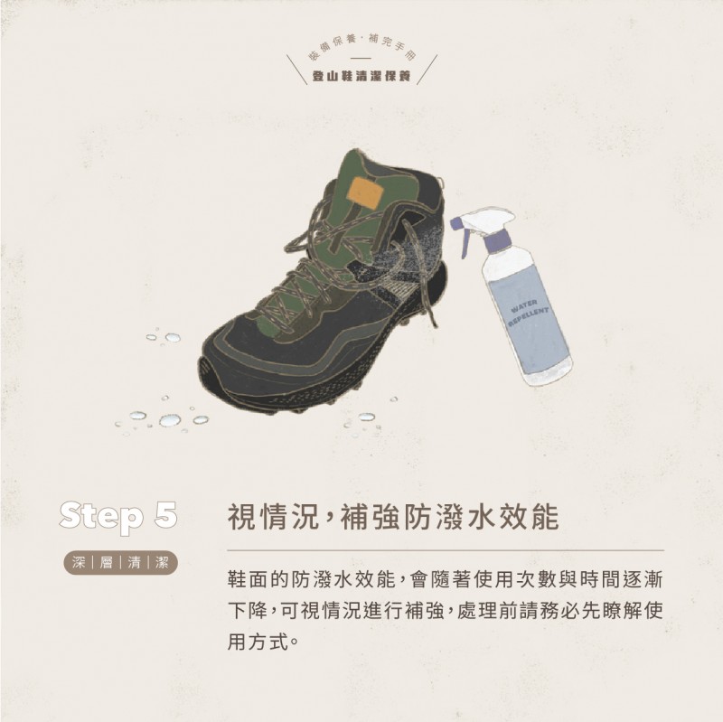 Step5. 視情況,補強防潑水效能(圖/登山補給站提供) Step5. 視情況,補強防潑水效能(圖/登山補給站提供)