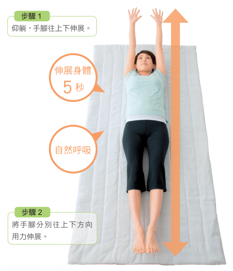 全身關節伸展,導正歪斜體態。 全身關節伸展,導正歪斜體態。