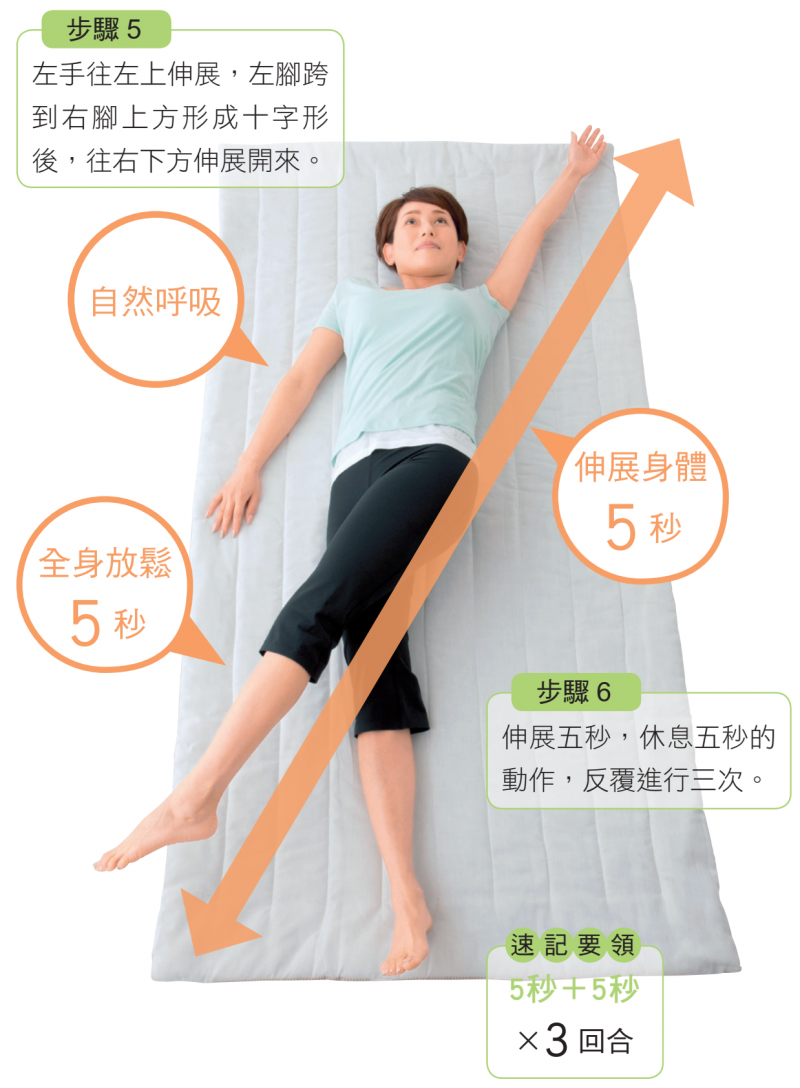 雙腿交叉伸展,改善膝蓋與髖關節不適。 雙腿交叉伸展,改善膝蓋與髖關節不適。
