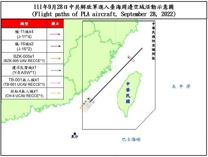 20220928-國防部發布台海周邊空域空情動態。(國防部提供) 20220928-國防部發布台海周邊空域空情動態。(國防部提供)