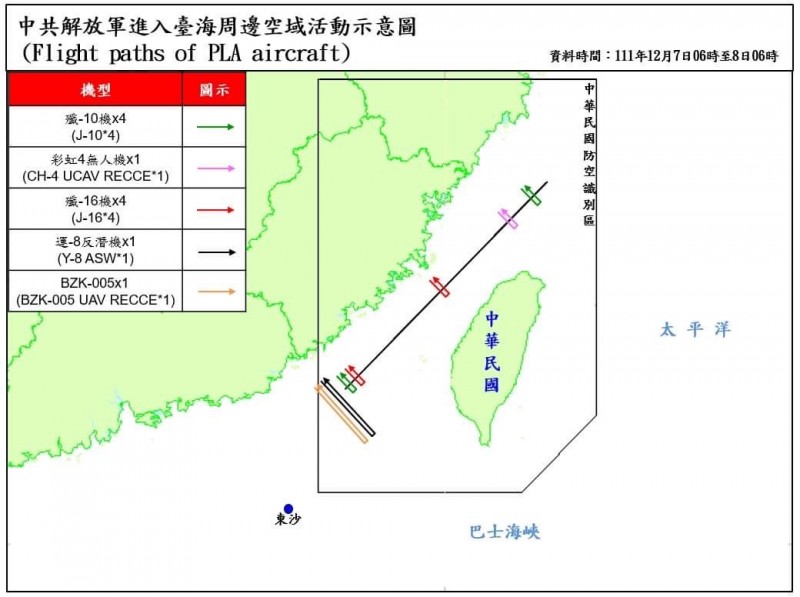 根據國防部稍早發布的「中共解放軍台海周邊海、空域動態」，統計自昨天6時至今天6時，逾越海峽中線及其延伸線進入西南空域11架次。（國防部提供）