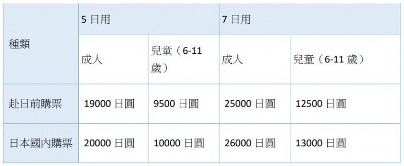 jr。（圖／創意市集提供）