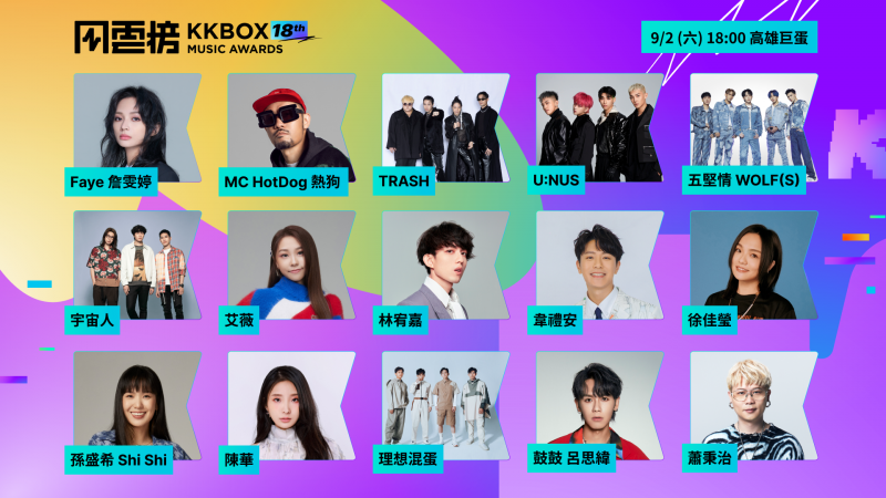第 18 屆 KKBOX 風雲榜首波表演嘉賓(照片提供:KKBOX) 第 18 屆 KKBOX 風雲榜首波表演嘉賓(照片提供:KKBOX)