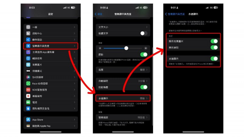 永遠健康度功能。(圖/取自Q哥3C) 永遠健康度功能。(圖/取自Q哥3C)