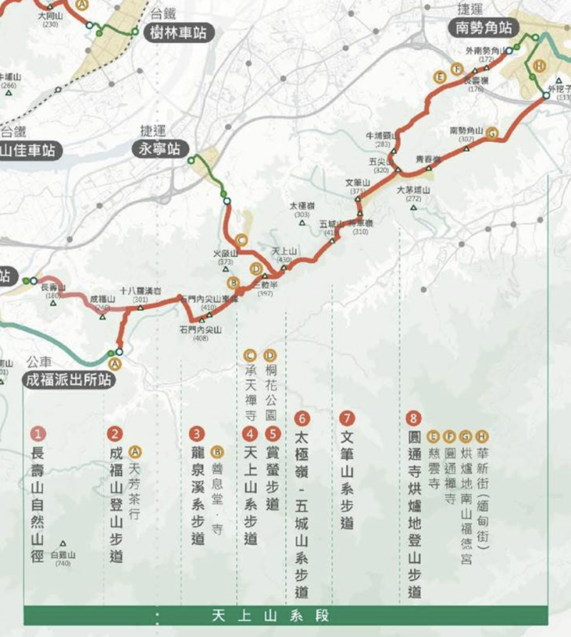 微笑山線大縱走：天上山系段（圖／取自新北市政府觀光旅遊局官網）