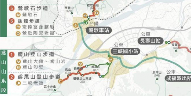 微笑山線大縱走：鳶山山系段（圖／取自新北市政府觀光旅遊局官網）