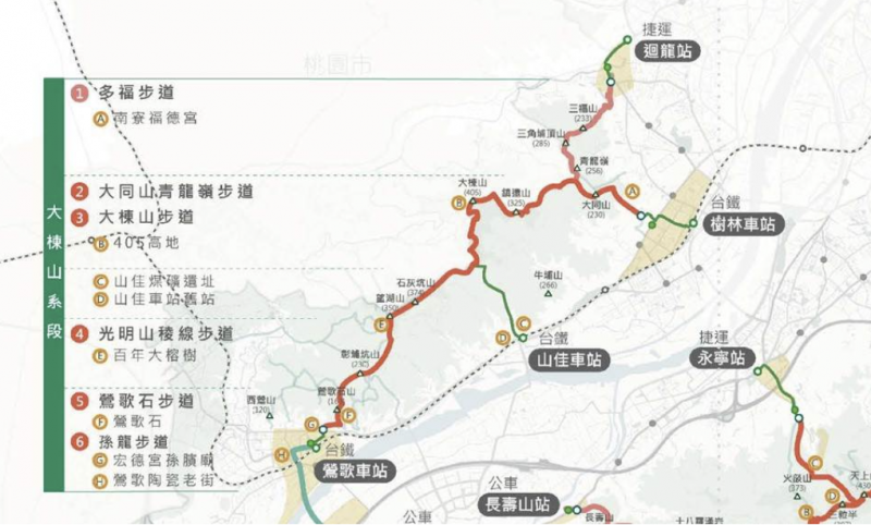 微笑山線大縱走：大棟山系段（圖／取自新北市政府觀光旅遊局官網）