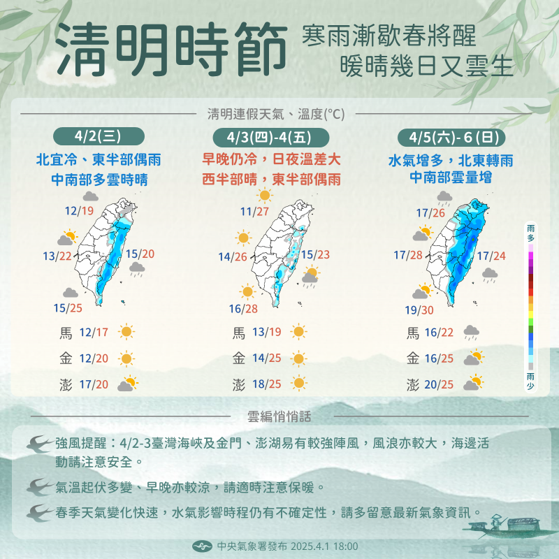 清明連假天氣。（圖／氣象署提供）