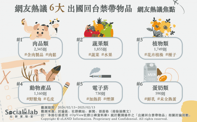 （圖／取ˋ自欣傳媒）