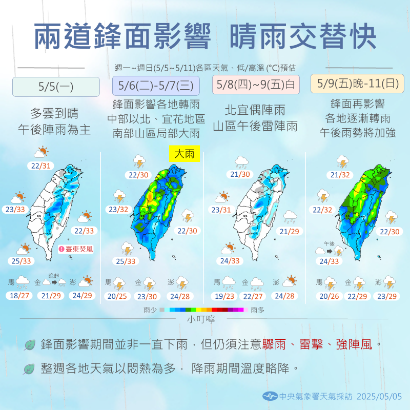 兩道鋒面影響,晴雨交替快(圖/中央氣象署提供) 兩道鋒面影響,晴雨交替快(圖/中央氣象署提供)