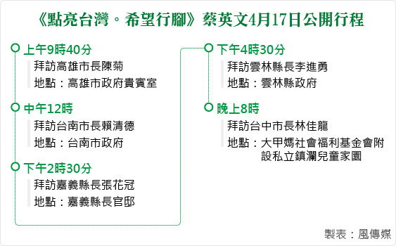 20150416-SMG0034-T01-《點亮台灣。希望行腳》蔡英文4月17日公開行程.jpg 20150416-SMG0034-T01-《點亮台灣。希望行腳》蔡英文4月17日公開行程.jpg